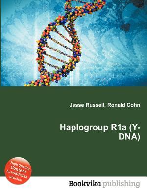 Haplogroup R1a (Y-Dna)