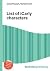 List of Icarly Characters