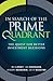 In Search of the Prime Quadrant