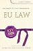 Key Cases: EU Law