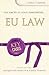 Key Cases: EU Law