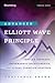Advanced Elliott Wave Analy...