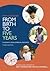 From Birth to Five Years: Children's Developmental Progress
