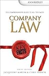 Key Facts: Company Key Facts: Company