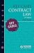 Key Cases: Contract Law (Key Facts)