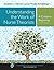 Understanding the Work of Nurse Theorists by Kathleen Sitzman