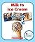 Milk to Ice Cream (Rookie Read-About Science)