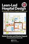 Lean-Led Hospital...