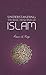 Understanding The Basic Principles of Islam