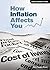 How Inflation Affects You (Your Economic Future)
