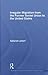 Irregular Migration from the Former Soviet Union to the United States