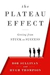 The Plateau Effect by Bob  Sullivan