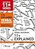11+ Explained: Verbal Reasoning: Essential Skills and Strategies for Success