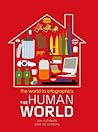 The Human World by Ed Simkins Jon Richards