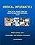 Medical Informatics: Practical Guide for the Healthcare Professional 2008