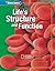 Life's Structure and Function