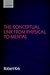 The Conceptual Link from Ph...