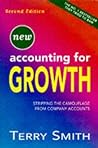 Accounting for Gr...