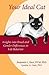 Your Ideal Cat: Insights into Breed and Gender Differences in Cat Behavior (New Directions in the Human-Animal Bond)