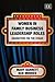 Women in Family Business Leadership Roles: Daughters on the Stage