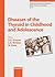 Diseases of the Thyroid in Childhood and Adolescence (Pediatric and Adolescent Medicine)