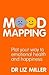 Mood Mapping : Plot Your Wa...