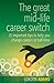 The great mid-life career switch by Gordon Adams