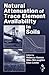 Natural Attenuation of Trac...