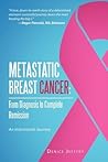 Metastatic Breast Cancer: From Diagnosis to Complete Remission: An Intentional Journey