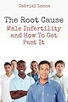 The Root Cause: M...