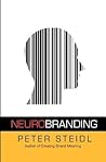 Neurobranding
