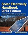 Solar Electricity...