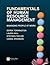 Fundamentals of Human Resource Management by Derek Torrington