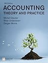 Accounting: Theor...