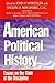American Political History:...