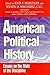 American Political History by John F. Marszalek