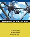 Physical Metallur...