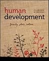 Human Development Human Development