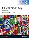 Global Marketing