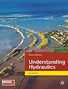 Understanding Hyd...