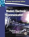 Modern Electronic...