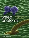 Weed Anatomy Weed Anatomy