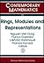 Rings, Modules and Represen...