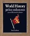 World History: 50...