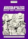 British Politics British Politics