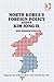 North Korea's Foreign Policy under Kim Jong Il: New Perspectives