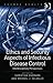Ethics and Security Aspects of Infectious Disease Control: Interdisciplinary Perspectives (Routledge Global Health Series)