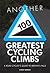 Another 100 Greatest Cyclin...