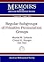 Regular Subgroups of Primit...