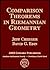 Comparison Theorems in Riemannian Geometry